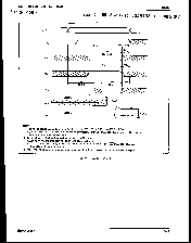 浏览型号LH5168N-10L的Datasheet PDF文件第8页