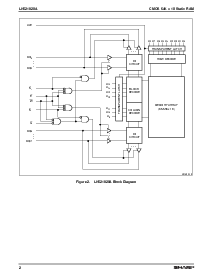 ͺ[name]Datasheet PDFļ2ҳ
