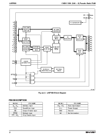 浏览型号LH5P860N-80的Datasheet PDF文件第2页