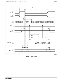 浏览型号LH5P860N-80的Datasheet PDF文件第5页