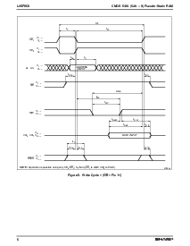 浏览型号LH5P860N-80的Datasheet PDF文件第6页