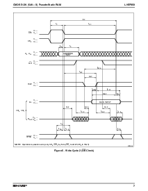 浏览型号LH5P860N-80的Datasheet PDF文件第7页