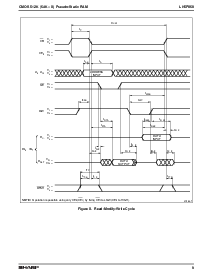 浏览型号LH5P860N-80的Datasheet PDF文件第9页