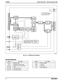 浏览型号LH5P864的Datasheet PDF文件第2页