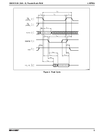 浏览型号LH5P864的Datasheet PDF文件第5页