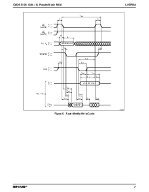 浏览型号LH5P864的Datasheet PDF文件第7页