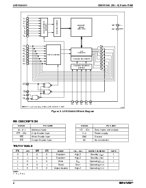 浏览型号LH5164A的Datasheet PDF文件第2页