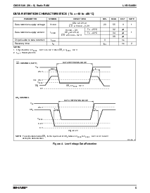 浏览型号LH5164ASH的Datasheet PDF文件第5页