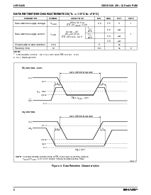 浏览型号LH5164AV的Datasheet PDF文件第6页