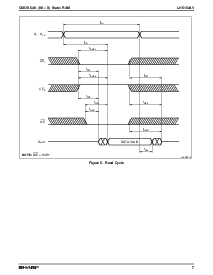 浏览型号LH5164AV的Datasheet PDF文件第7页