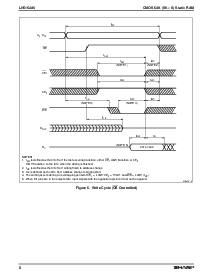 浏览型号LH5164AV的Datasheet PDF文件第8页