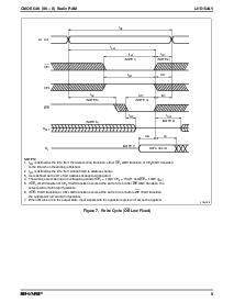 浏览型号LH5164AV的Datasheet PDF文件第9页