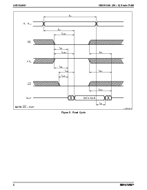 浏览型号LH5164AVH的Datasheet PDF文件第6页