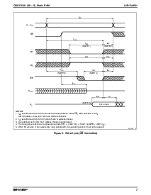 浏览型号LH5164AVH的Datasheet PDF文件第7页