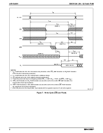 浏览型号LH5164AVH的Datasheet PDF文件第8页