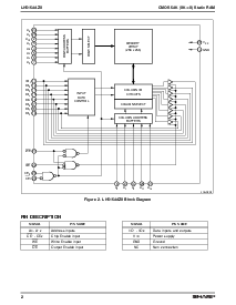 浏览型号LH5164AZ8的Datasheet PDF文件第2页