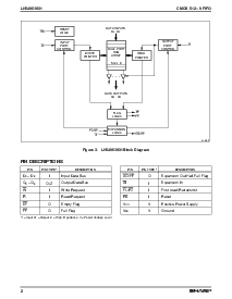 ͺ[name]Datasheet PDFļ2ҳ