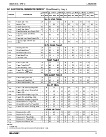 ͺ[name]Datasheet PDFļ5ҳ