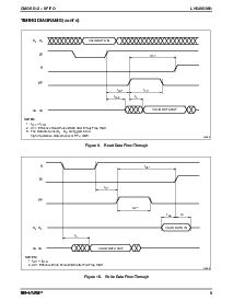ͺ[name]Datasheet PDFļ9ҳ