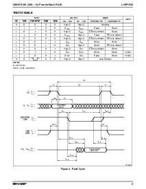 浏览型号LH5P1632的Datasheet PDF文件第5页