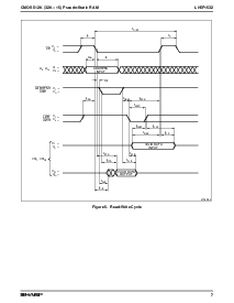 浏览型号LH5P1632的Datasheet PDF文件第7页