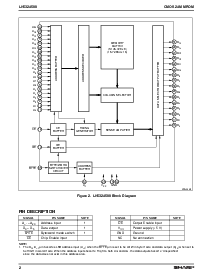 浏览型号LH5324500的Datasheet PDF文件第2页