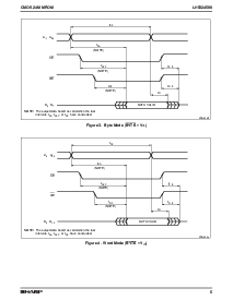 浏览型号LH5324500的Datasheet PDF文件第5页