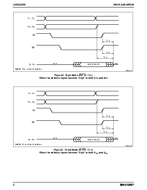 浏览型号LH5324500的Datasheet PDF文件第6页