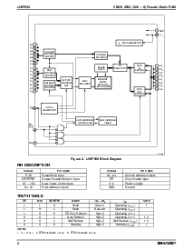 浏览型号LH5P832的Datasheet PDF文件第2页