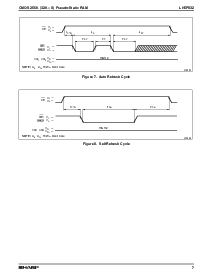 浏览型号LH5P832的Datasheet PDF文件第7页