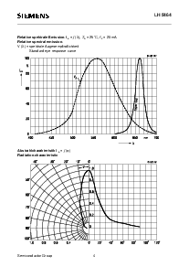 浏览型号LH5464-N的Datasheet PDF文件第4页