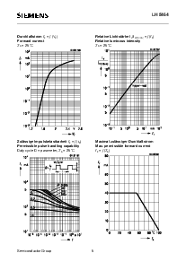 浏览型号LH5464-N的Datasheet PDF文件第5页