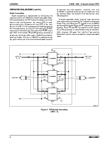 浏览型号LH540202的Datasheet PDF文件第6页