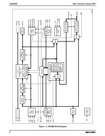 浏览型号LH543620的Datasheet PDF文件第2页