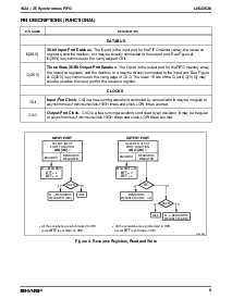 浏览型号LH543620的Datasheet PDF文件第9页