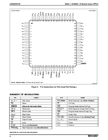 ͺ[name]Datasheet PDFļ4ҳ