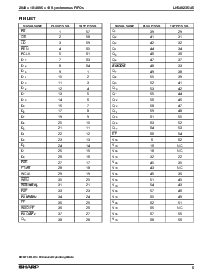 ͺ[name]Datasheet PDFļ5ҳ