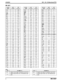 浏览型号LH543601M-25的Datasheet PDF文件第4页