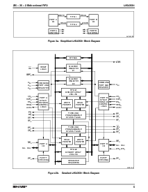 浏览型号LH543601M-25的Datasheet PDF文件第5页