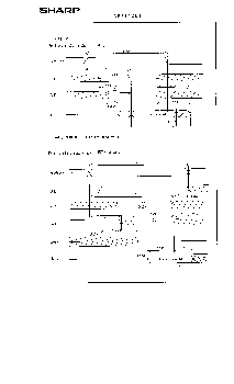 浏览型号LH52256C-10LL的Datasheet PDF文件第9页