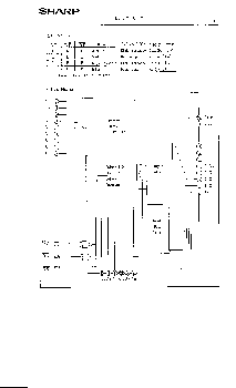 浏览型号LH52256CH-85LL的Datasheet PDF文件第4页