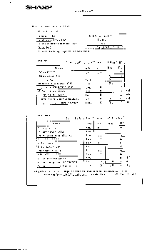 浏览型号LH52256CH-85LL的Datasheet PDF文件第6页