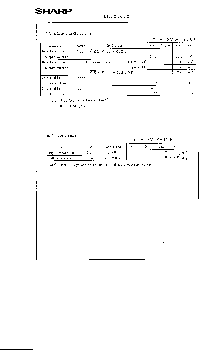 浏览型号LH52256CH-85LL的Datasheet PDF文件第7页