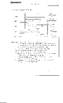 浏览型号LH52256CH-85LL的Datasheet PDF文件第9页