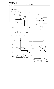 浏览型号LH525CL2的Datasheet PDF文件第8页