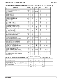 浏览型号LH5PV8512的Datasheet PDF文件第5页