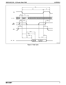 浏览型号LH5PV8512的Datasheet PDF文件第7页