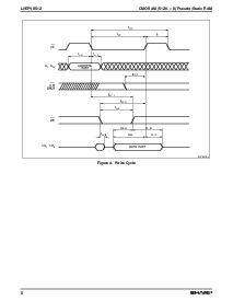 浏览型号LH5PV8512的Datasheet PDF文件第8页