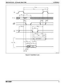 浏览型号LH5PV8512的Datasheet PDF文件第9页