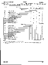 浏览型号LH52B256LLT-90LL的Datasheet PDF文件第6页